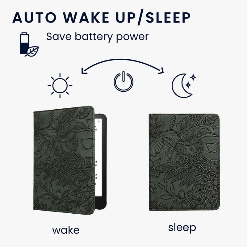 Laptop, Telefoane si Tablete - Ebook reader si accesorii - Accesorii eBook Reader - Husa Kwmobile pentru Amazon Kindle Paperwhite 12 (2024), Colorsoft, inchidere magnetica, Sleep/Wake, piele eco, verde - Infinity.ro