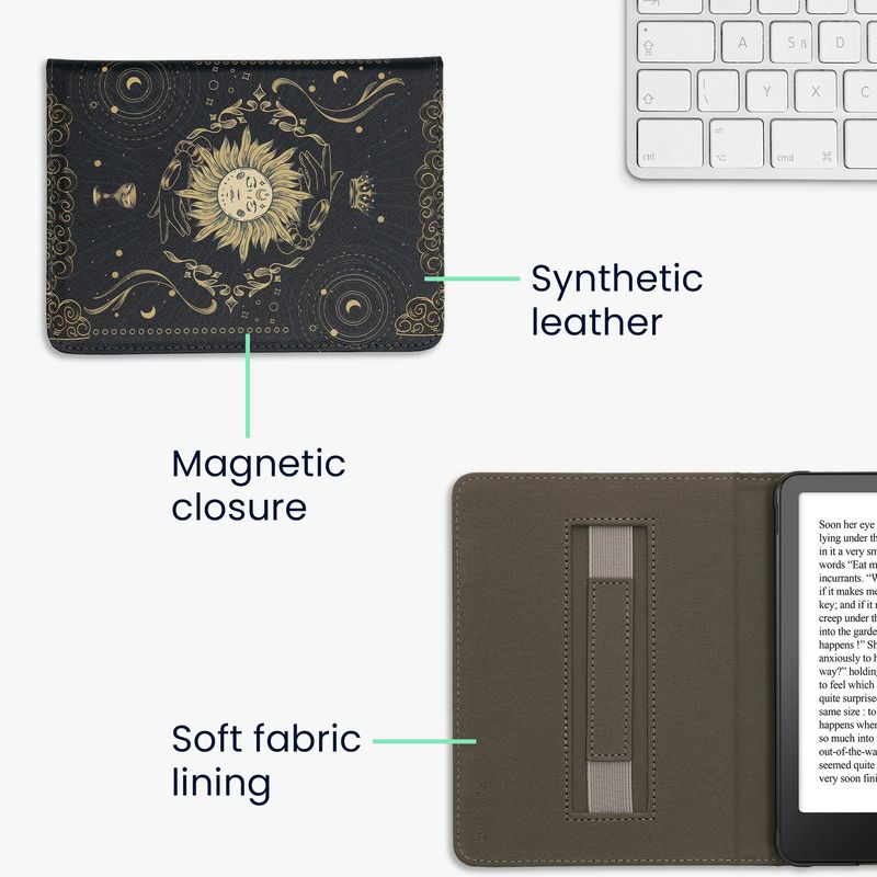 Laptop, Telefoane si Tablete - Ebook reader si accesorii - Accesorii eBook Reader - Husa Kwmobile pentru Amazon Kindle Paperwhite 12 (2024), Colorsoft, inchidere magnetica, Sleep/Wake, piele eco, automata - Infinity.ro