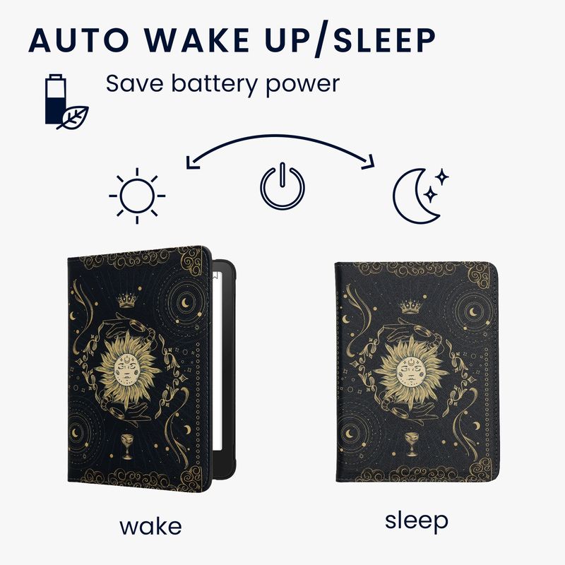 Laptop, Telefoane si Tablete - Ebook reader si accesorii - Accesorii eBook Reader - Husa Kwmobile pentru Amazon Kindle Paperwhite 12 (2024), Colorsoft, inchidere magnetica, Sleep/Wake, piele eco, automata - Infinity.ro