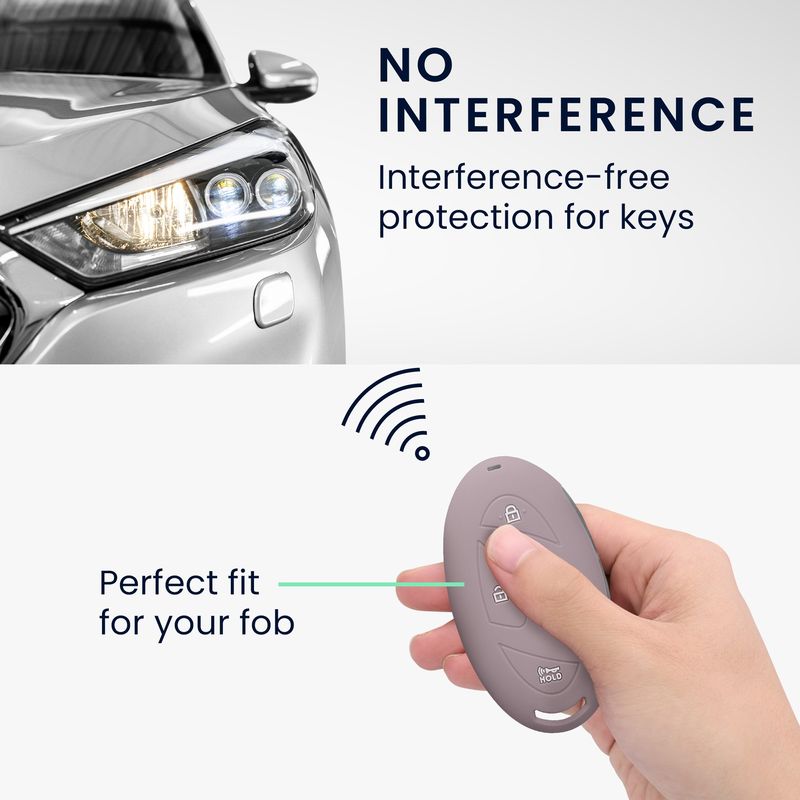 Auto si Moto - Electronice auto - Accesorii electronice auto - Husa cheie auto Kwmobile pentru Hyundai Grandeur GN7 Ioniq 6 Kona EV 2023 (Doar Keyless Go.), anti-alunecare, TPU, mov - Infinity.ro