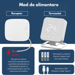 Casa si Gradina - Termice - Centrale termice si accesorii - Accesorii incalzire - BIRAI MirrorTherm Smart Thermostat Wireless, WiFi, Tuya, Alexa, Google, Receiver, Heating/Cooling, White - Infinity.ro