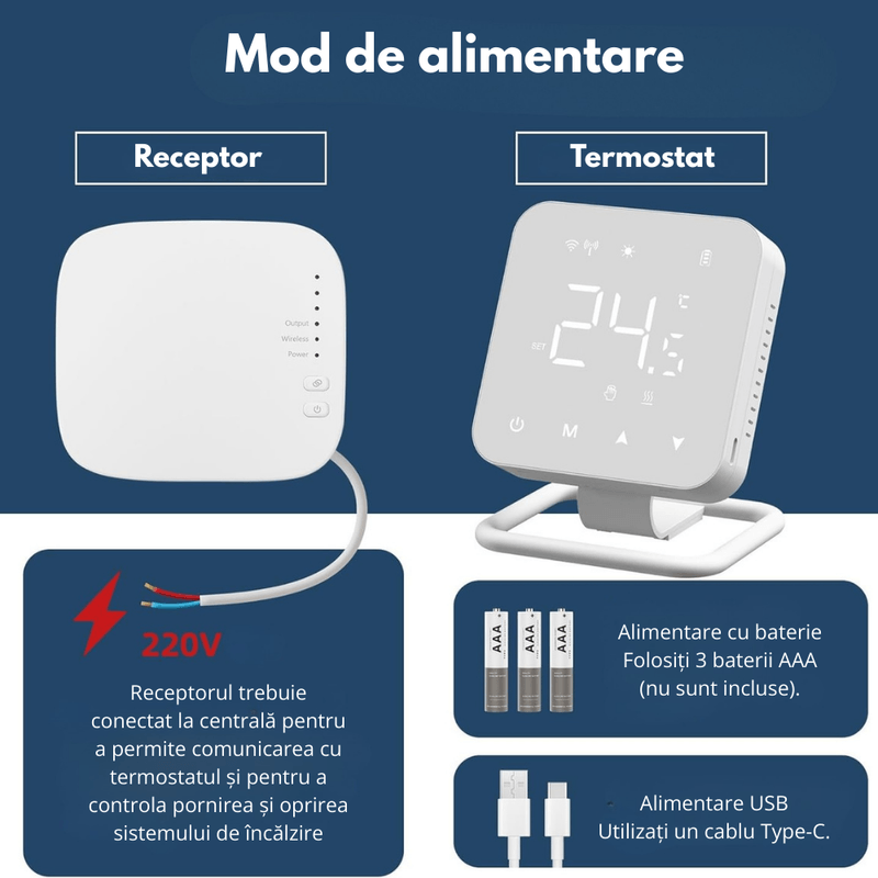 Casa si Gradina - Termice - Centrale termice si accesorii - Accesorii incalzire - BIRAI MirrorTherm Smart Thermostat Wireless, WiFi, Tuya, Alexa, Google, Receiver, Heating/Cooling, White - Infinity.ro