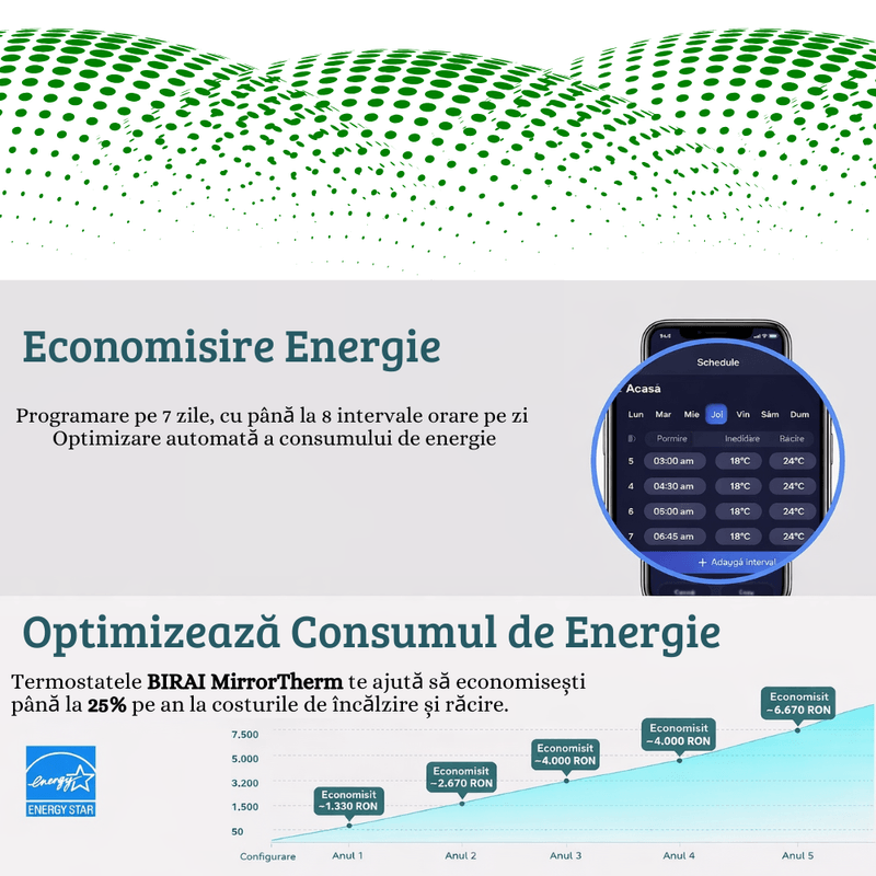 Casa si Gradina - Termice - Centrale termice si accesorii - Accesorii incalzire - BIRAI MirrorTherm Smart Thermostat Wireless, WiFi, Tuya, Alexa, Google, Receiver, Heating/Cooling, White - Infinity.ro