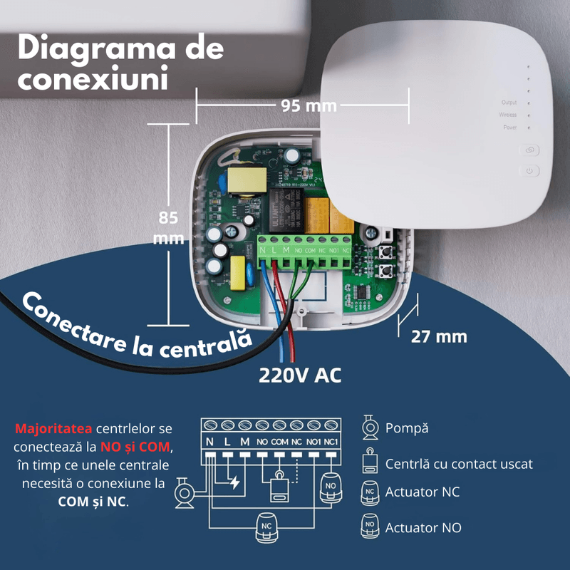 Casa si Gradina - Termice - Centrale termice si accesorii - Accesorii incalzire - BIRAI MirrorTherm Smart Thermostat Wireless, WiFi, Tuya, Alexa, Google, Receiver, Heating/Cooling, White - Infinity.ro