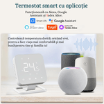 Casa si Gradina - Termice - Centrale termice si accesorii - Accesorii incalzire - BIRAI MirrorTherm Smart Thermostat Wireless, WiFi, Tuya, Alexa, Google, Receiver, Heating/Cooling, White - Infinity.ro