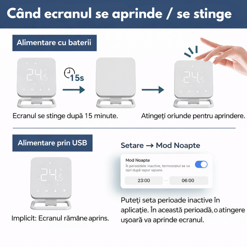 Casa si Gradina - Termice - Centrale termice si accesorii - Accesorii incalzire - BIRAI MirrorTherm Smart Thermostat Wireless, WiFi, Tuya, Alexa, Google, Receiver, Heating/Cooling, White - Infinity.ro