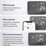 Casa si Gradina - Termice - Centrale termice si accesorii - Accesorii incalzire - BIRAI MirrorTherm Smart Thermostat Wireless, WiFi, Tuya, Alexa, Google, Receiver, Heating/Cooling, White - Infinity.ro