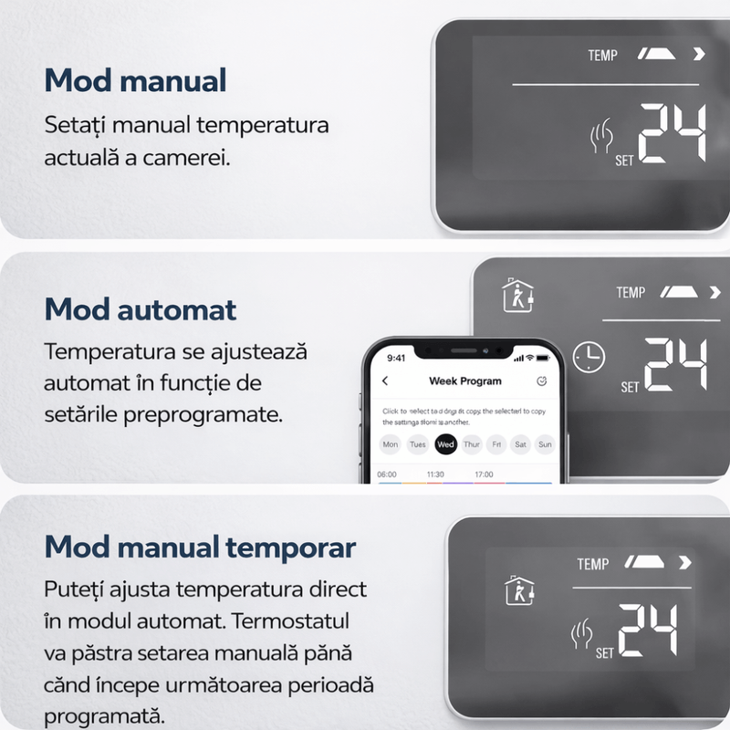 Casa si Gradina - Termice - Centrale termice si accesorii - Accesorii incalzire - BIRAI MirrorTherm Smart Thermostat Wireless, WiFi, Tuya, Alexa, Google, Receiver, Heating/Cooling, White - Infinity.ro