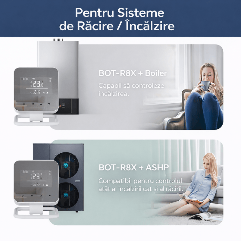 Casa si Gradina - Termice - Centrale termice si accesorii - Accesorii incalzire - BIRAI MirrorTherm Smart Thermostat Wireless, WiFi, Tuya, Alexa, Google, Receiver, Heating/Cooling, White - Infinity.ro