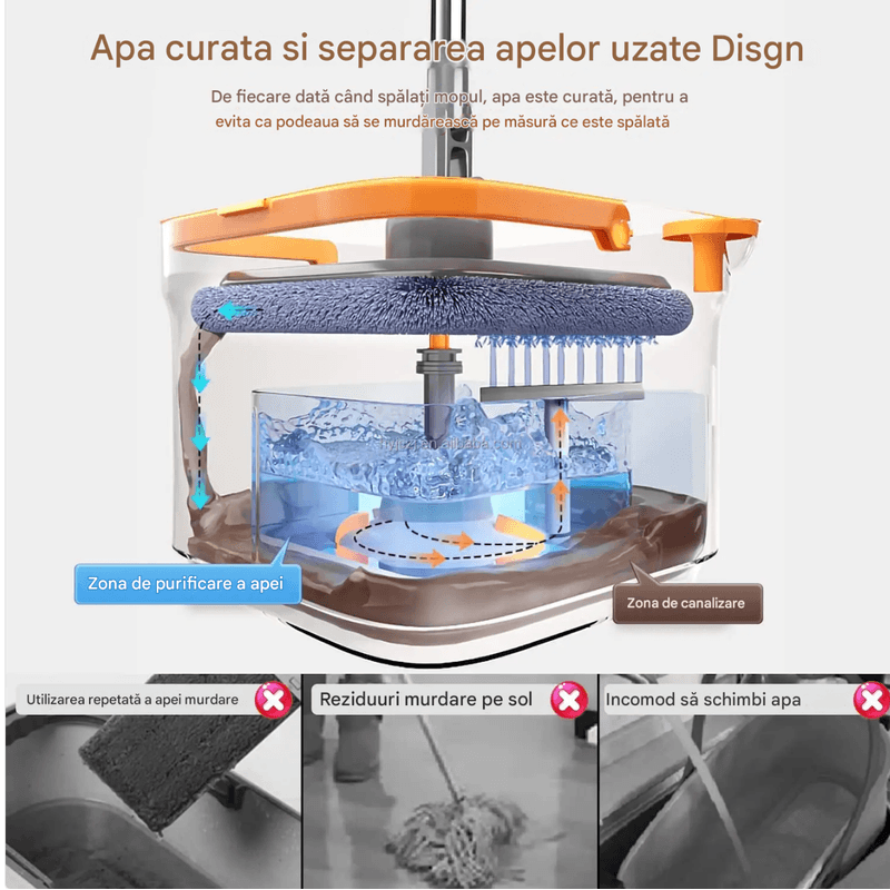 Market - Curatenie si intretinere casa - Produse menaj - Mopuri - Set mop rotativ cu doua rezerve ArvadaCleanMagic, galeata patrata, dimensiuni 31x31x22cm compartimente separate, robinet - Infinity.ro