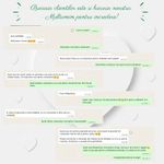 Fashion, accesorii si bijuterii - Femei - Bijuterii femei - Pandantive femei - Pandantiv Orgonic SHANTE din Pietre Turcoaz, cu Simbol Floarea Vietii, 3.6 cm - Infinity.ro