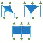 Casa si Gradina - Gradina si terasa - Umbrele si pavilioane - Umbrele - Prelata umbrire 4x4 m pentru terasa sau balcon, impermeabila, protectie UV, crem - Infinity.ro