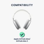 TV, Audio-Video si Foto - Portabile audio - Casti audio - Husa casti Kwmobile pentru Apple AirPods Max, AirPods Max 2, Sleep/Wake, antizgarieturi, Poliester, verde - Infinity.ro