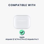TV, Audio-Video si Foto - Portabile audio - Casti audio - Husa casti Kwmobile pentru Apple AirPods 3/4/Pro/Pro 2/Pro 3, Silicon, negru, portocaliu - Infinity.ro