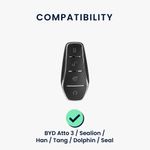 Auto si Moto - Electronice auto - Accesorii electronice auto - Husa cheie auto Kwmobile pentru BYD Atto 3, Atto 2, Sealion, Han, anti-alunecare, TPU, finisaj mat - Infinity.ro