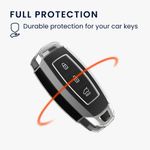 Auto si Moto - Electronice auto - Accesorii electronice auto - Husa cheie auto Kwmobile pentru Hyundai i30, Azera, ix35, Elantra, anti-alunecare, TPU, transparent - Infinity.ro