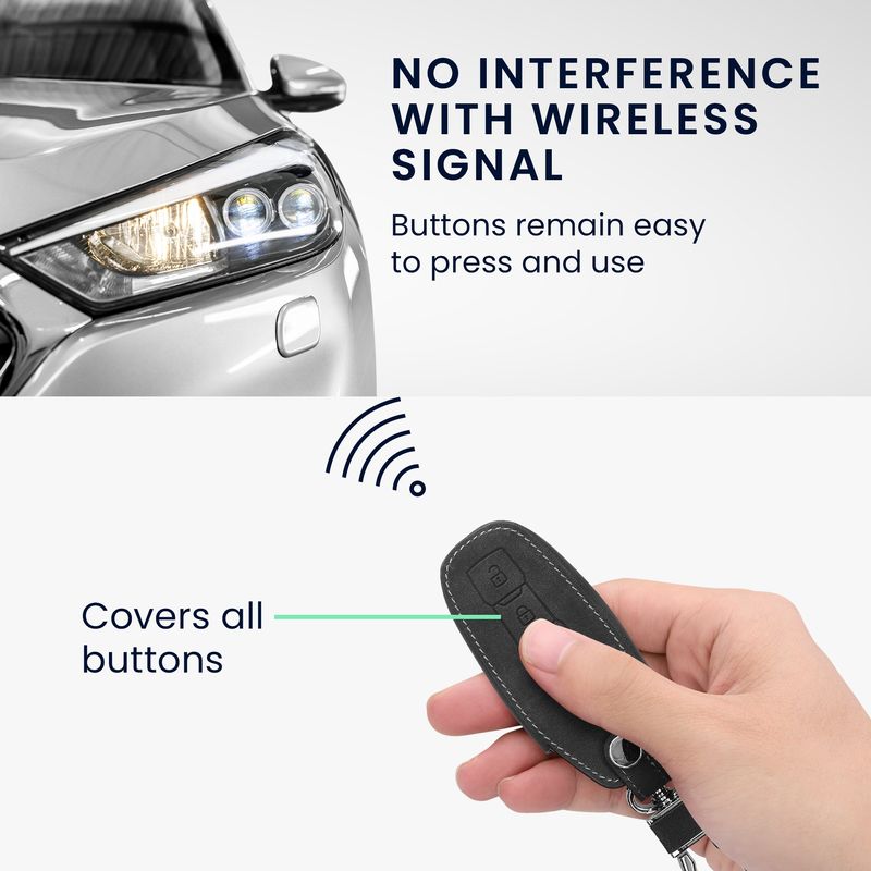 Auto si Moto - Electronice auto - Accesorii electronice auto - Husa cheie auto Kwmobile pentru Audi A5 S5 A6 S6 Q5 SQ5, anti-alunecare, piele ecologica, gri - Infinity.ro