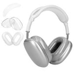 TV, Audio-Video si Foto - Portabile audio - Casti audio - Set 5 pernite casti Kwmobile pentru Apple AirPods Max, AirPods Max 2, protectie la socuri, Termoplastic, transparent - Infinity.ro