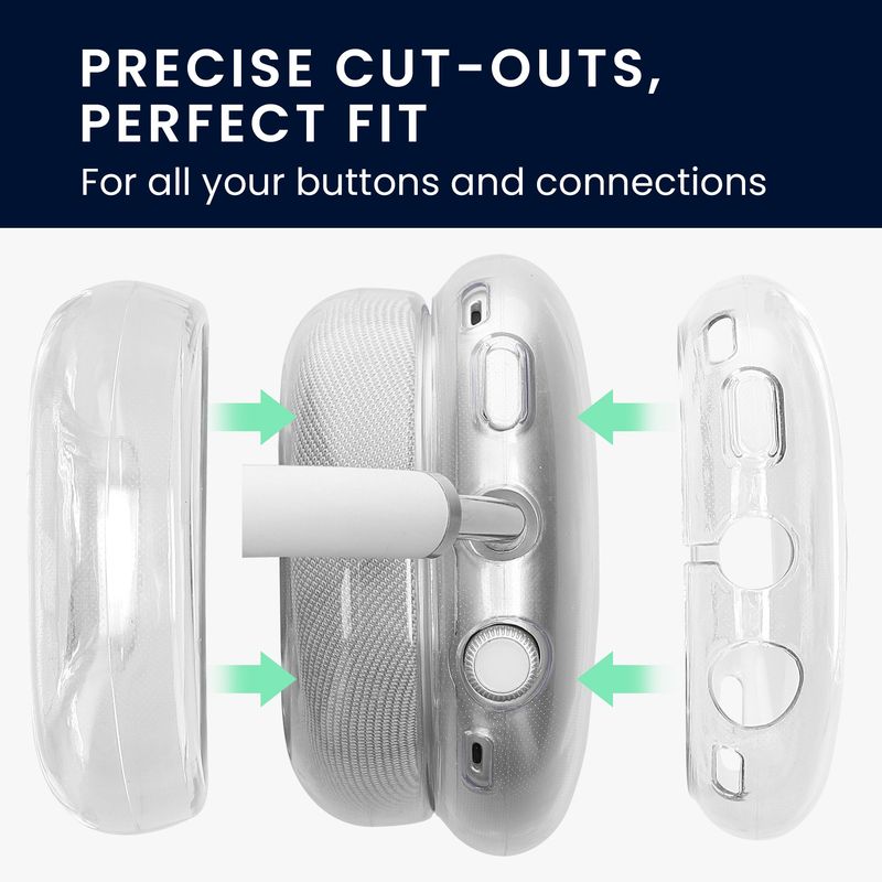 TV, Audio-Video si Foto - Portabile audio - Casti audio - Set 5 pernite casti Kwmobile pentru Apple AirPods Max, AirPods Max 2, protectie la socuri, Termoplastic, transparent - Infinity.ro