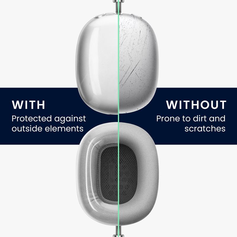 TV, Audio-Video si Foto - Portabile audio - Casti audio - Set 5 pernite casti Kwmobile pentru Apple AirPods Max, AirPods Max 2, protectie la socuri, Termoplastic, transparent - Infinity.ro