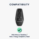 Auto si Moto - Electronice auto - Accesorii electronice auto - Husa cheie auto Kwmobile pentru BYD Atto 3, Atto 2, Sealion, Han, prindere cu inel, piele naturala, albastru - Infinity.ro