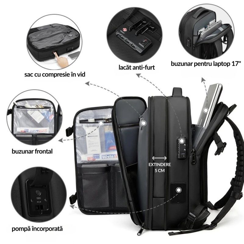 Sport si Outdoor - Articole de voiaj - Rucsacuri - Rucsac PLEMORY® Vidabil cu Pompa Incorporata, Ghiozdan Multifunctional, cu Vacuum, Smart, Negru - Infinity.ro