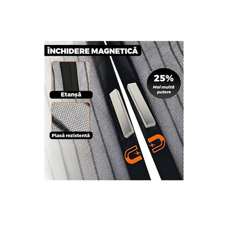 Casa si Gradina - Constructii - Usi interior, exterior si garaj - Accesorii usi - Perdea Magnetica Anti-Tantari si Insecte EMC ONSHOP®, Inchidere Automata, Dimensiuni 100 x 210 cm, Negru - Infinity.ro