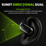 TV, Audio-Video si Foto - Portabile audio - Casti audio - Casti Wireless Open-Ear A ATAB cu Traducere AI in 144 Limbi, Bluetooth 5.3, Difuzoare 13 mm, IPX5, USB-C, Negru - Infinity.ro