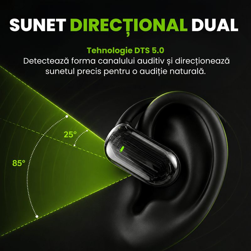 TV, Audio-Video si Foto - Portabile audio - Casti audio - Casti Wireless Open-Ear A ATAB cu Traducere AI in 144 Limbi, Bluetooth 5.3, Difuzoare 13 mm, IPX5, USB-C, Negru - Infinity.ro