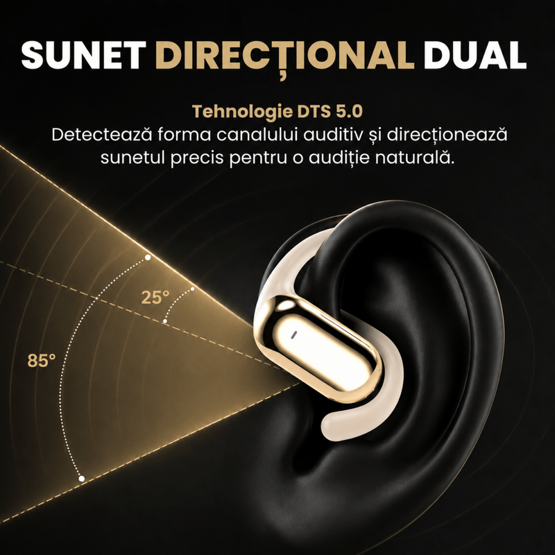 TV, Audio-Video si Foto - Portabile audio - Casti audio - Casti Wireless Open-Ear A ATAB cu Traducere AI in 144 Limbi, Bluetooth 5.3, IPX5, Control Tactil, USB-C, Khaki(Bej) - Infinity.ro