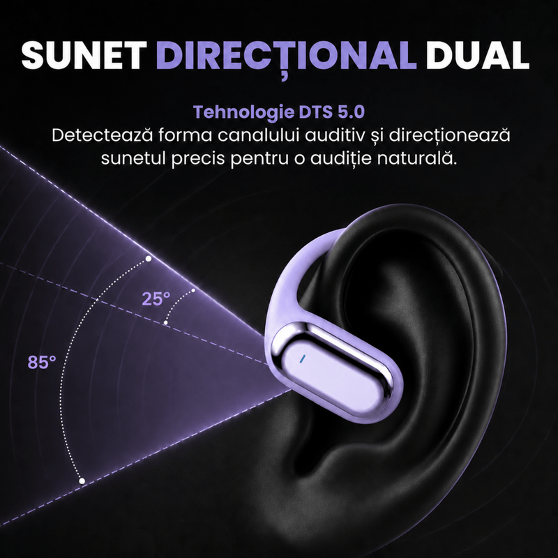 TV, Audio-Video si Foto - Portabile audio - Casti audio - Casti Wireless Open-Ear A ATAB cu Traducere AI in 144 Limbi, Bluetooth 5.3, IPX5, Control Tactil, USB-C, Purple(Mov) - Infinity.ro