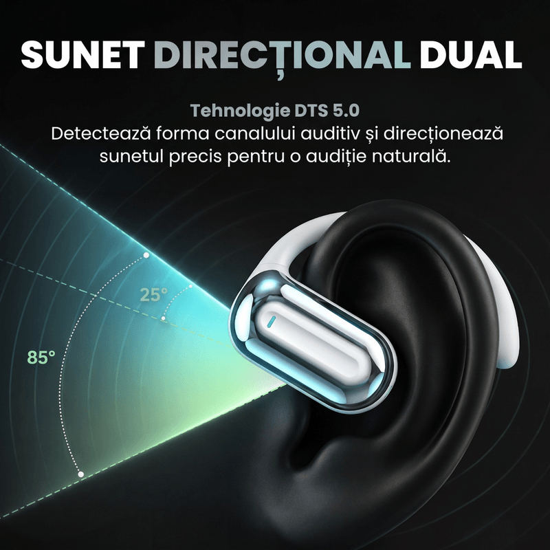 TV, Audio-Video si Foto - Portabile audio - Casti audio - Casti Wireless Open-Ear A ATAB cu Traducere AI in 144 Limbi, Bluetooth 5.3, IPX5, Control Tactil, USB-C, White - Infinity.ro