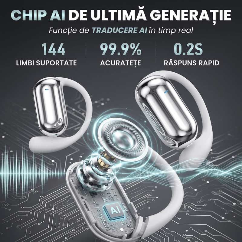 TV, Audio-Video si Foto - Portabile audio - Casti audio - Casti Wireless Open-Ear A ATAB cu Traducere AI in 144 Limbi, Bluetooth 5.3, IPX5, Control Tactil, USB-C, White - Infinity.ro