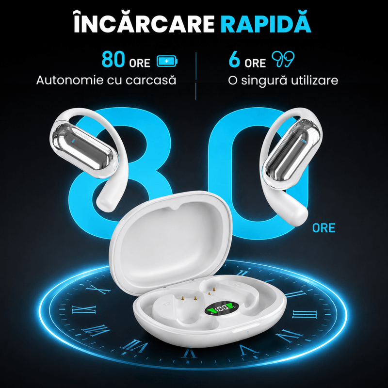 TV, Audio-Video si Foto - Portabile audio - Casti audio - Casti Wireless Open-Ear A ATAB cu Traducere AI in 144 Limbi, Bluetooth 5.3, IPX5, Control Tactil, USB-C, White - Infinity.ro