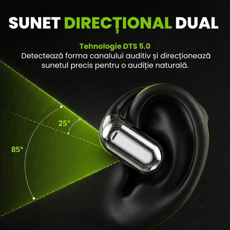 TV, Audio-Video si Foto - Portabile audio - Casti audio - Casti Wireless Open-Ear A ATAB cu Traducere AI in 144 Limbi, Bluetooth 5.3, IPX5, Control Tactil, USB-C, Negru&Gri - Infinity.ro