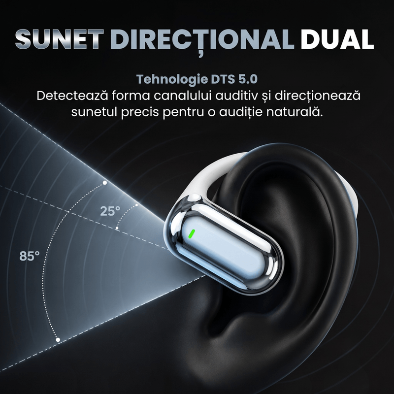TV, Audio-Video si Foto - Portabile audio - Casti audio - Casti Wireless Open-Ear A ATAB cu Traducere AI in 144 Limbi, Bluetooth 5.3, IPX5, Control Tactil, USB-C, White&Grey - Infinity.ro