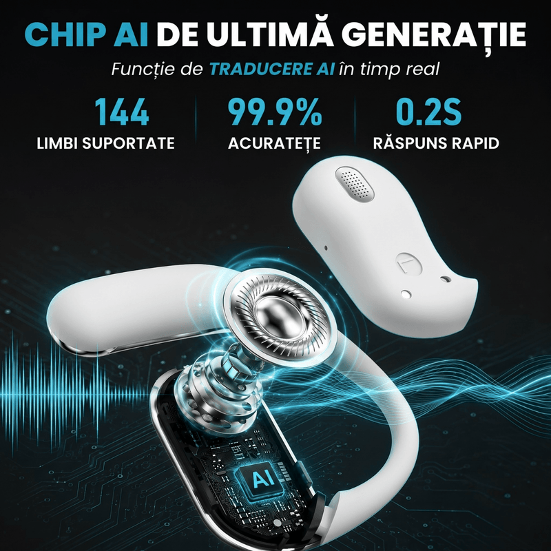 TV, Audio-Video si Foto - Portabile audio - Casti audio - Casti Wireless Open-Ear A ATAB cu Traducere AI in 144 Limbi, Bluetooth 5.3, IPX5, Control Tactil, USB-C, White&Grey - Infinity.ro