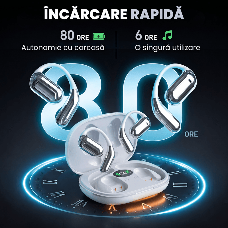 TV, Audio-Video si Foto - Portabile audio - Casti audio - Casti Wireless Open-Ear A ATAB cu Traducere AI in 144 Limbi, Bluetooth 5.3, IPX5, Control Tactil, USB-C, White&Grey - Infinity.ro