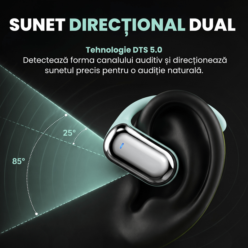 TV, Audio-Video si Foto - Portabile audio - Casti audio - Casti Wireless Open-Ear A ATAB cu Traducere AI in 144 Limbi, Bluetooth 5.3, IPX5, Control Tactil, USB-C, Blue(Albastru) - Infinity.ro