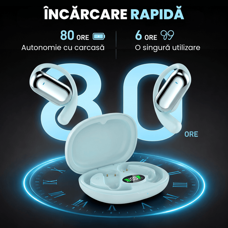 TV, Audio-Video si Foto - Portabile audio - Casti audio - Casti Wireless Open-Ear A ATAB cu Traducere AI in 144 Limbi, Bluetooth 5.3, IPX5, Control Tactil, USB-C, Blue(Albastru) - Infinity.ro