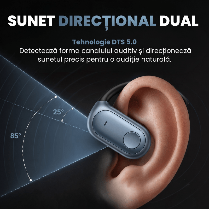 TV, Audio-Video si Foto - Portabile audio - Casti audio - Casti Wireless Open-Ear A ATAB cu Traducere AI in 144 Limbi, Bluetooth 5.3, IPX5, Control Tactil, USB-C, Sapphire Blue - Infinity.ro