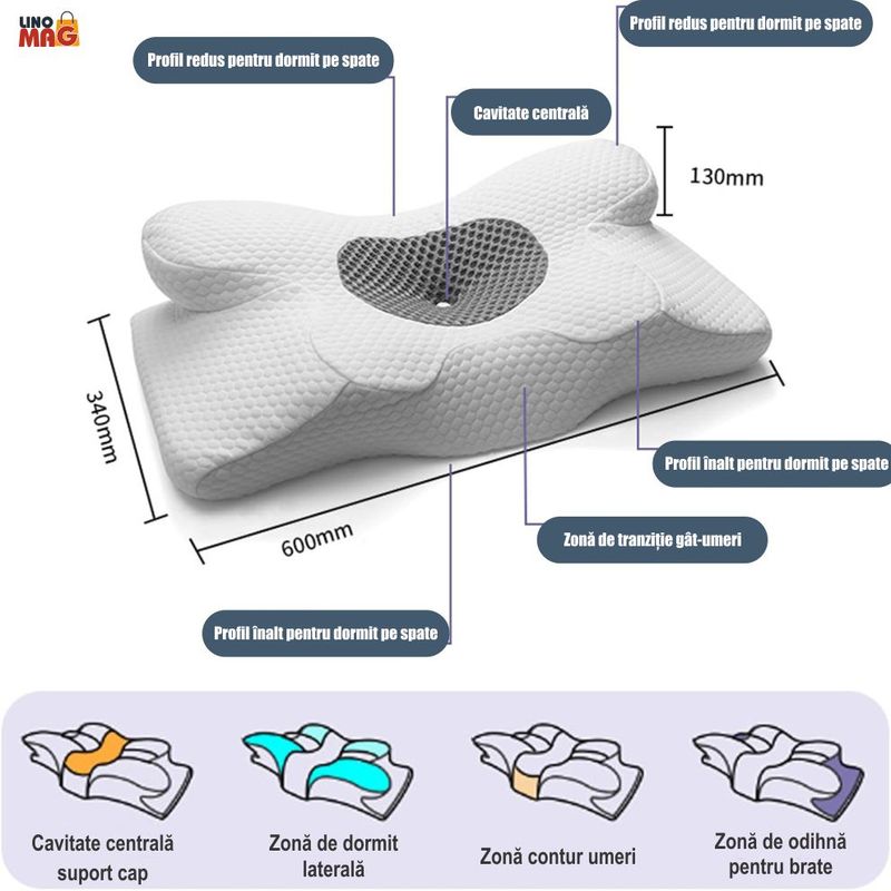 Casa si Gradina - Textile si covoare - Perne si pilote - Perne - Set 2 Perne Ortopedice Cervicale Linomag®, Spuma cu Memorie, Alb/Gri inchis, 34 x 60 x 13 cm - Infinity.ro