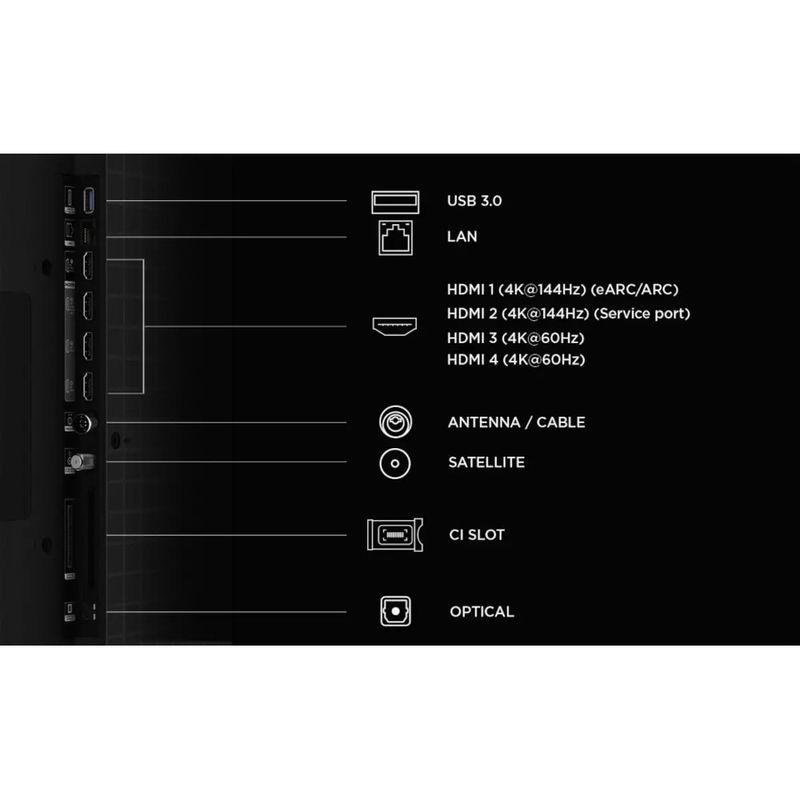 TV, Audio-Video si Foto - Televizoare - Televizor Smart Mini LED TCL 55MQLED75L, 139 cm, Ultra HD 4K, Google TV, Clasa E - Infinity.ro