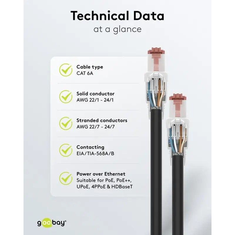 PC, gaming si accesorii - Retelistica - Adaptoare PowerLAN - Mufa retea RJ45 8P8C UTP Cat6 conectare fara scule AWG22(0.65mm)-24(0.5mm) Goobay 65942 - Infinity.ro