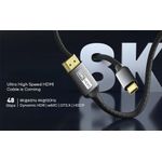 Laptop, Telefoane si Tablete - Telefoane mobile si accesorii - Accesorii Telefoane - Cabluri si adaptoare telefoane - Cablu semnal USB-C 3.1 la HDMI 1.8m 8Kx4K/60Hz Plug&Play - Infinity.ro