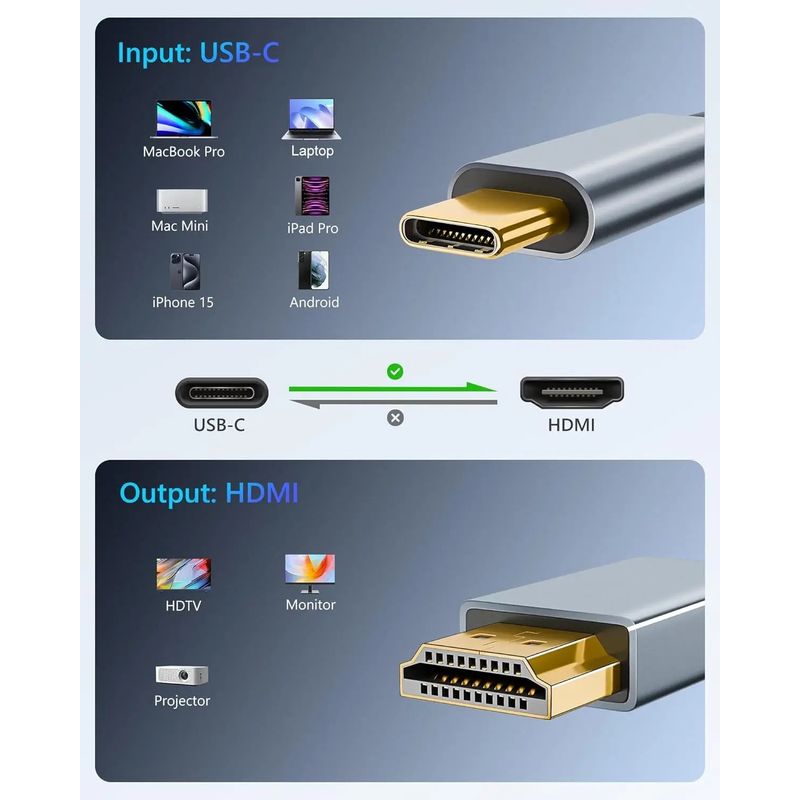 Laptop, Telefoane si Tablete - Telefoane mobile si accesorii - Accesorii Telefoane - Cabluri si adaptoare telefoane - Cablu semnal USB-C 3.1 la HDMI 1.8m 8Kx4K/60Hz Plug&Play - Infinity.ro
