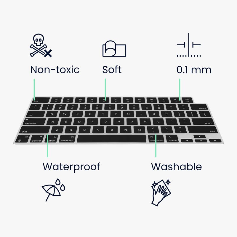 Laptop, Telefoane si Tablete - Laptopuri si accesorii - Piese laptop - Folii protectie si autocolante laptop - Folie tastatura laptop Kwmobile pentru Apple MacBook Air 13.6 M3 2024 (A3113), antizgarieturi, antipraf, silicon, negru - Infinity.ro