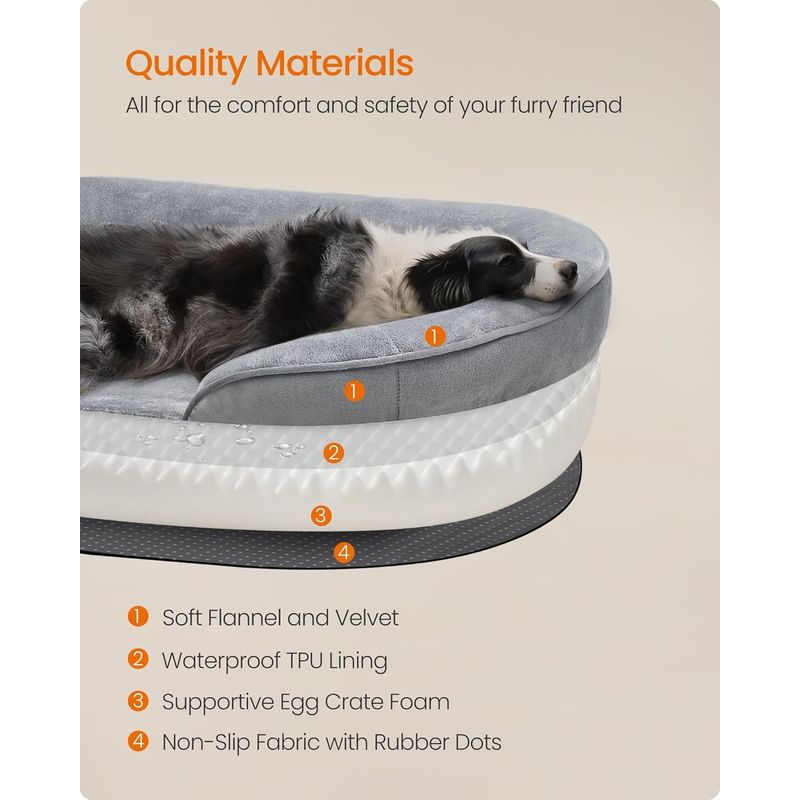 Petshop - Accesorii petshop - Culcusuri si custi - Culcusuri si saltele - Pat ortopedic pentru caini, cu spuma profilata si margini inaltate, 91x68x18 cm, gri deschis - Infinity.ro