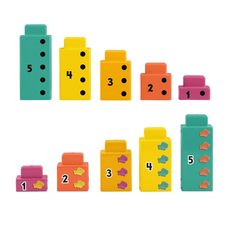 Jucarii, Copii si Bebe - Jucarii si jocuri - Jucarii bebelusi - Jucarii interactive bebelusi - Fisher Price Jucarie Educativa Aligator Stivuibila - Infinity.ro