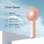 Electronice si Electrocasnice - Climatizare si sisteme de incalzire - Aparate racire aer - Ventilatoare - Ventilator Portabil 2000mAh - JisuLife (FA21) - Pink - Infinity.ro